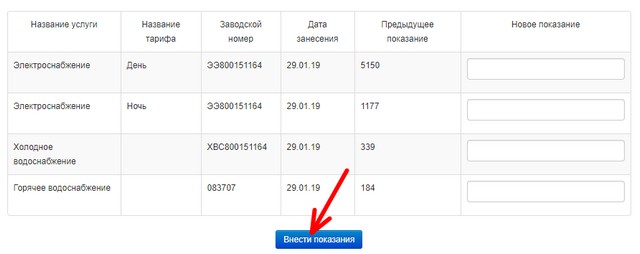 Система город подать показания. Как заполнять показания счетчиков в личном кабинете.