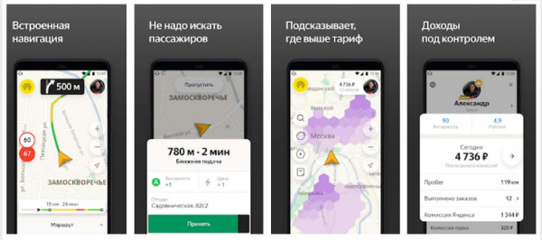 Горячая линия Яндекс Такси для водителей, как написать в службу поддержки?
